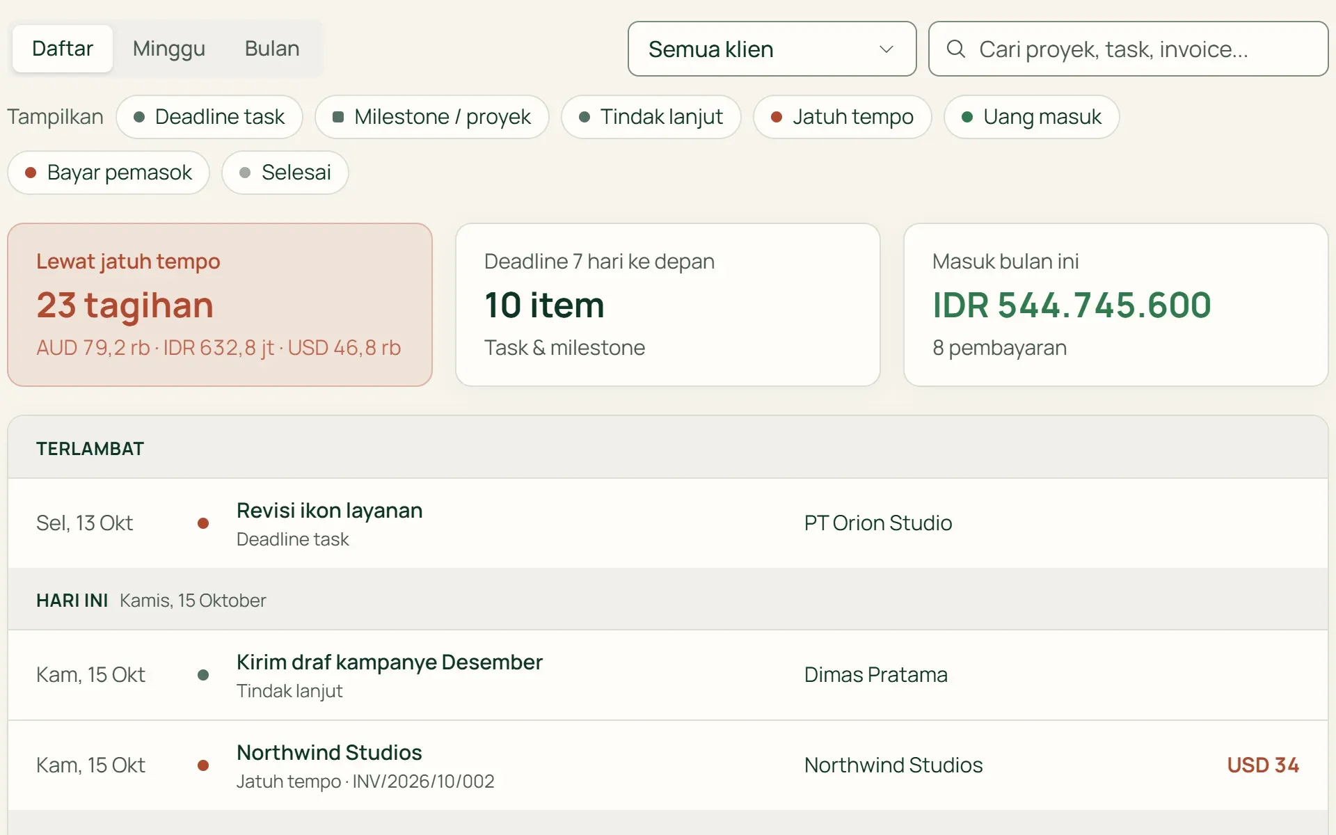 Agenda Tumra dalam tampilan daftar: tagihan lewat jatuh tempo, deadline minggu ini, dan uang masuk.