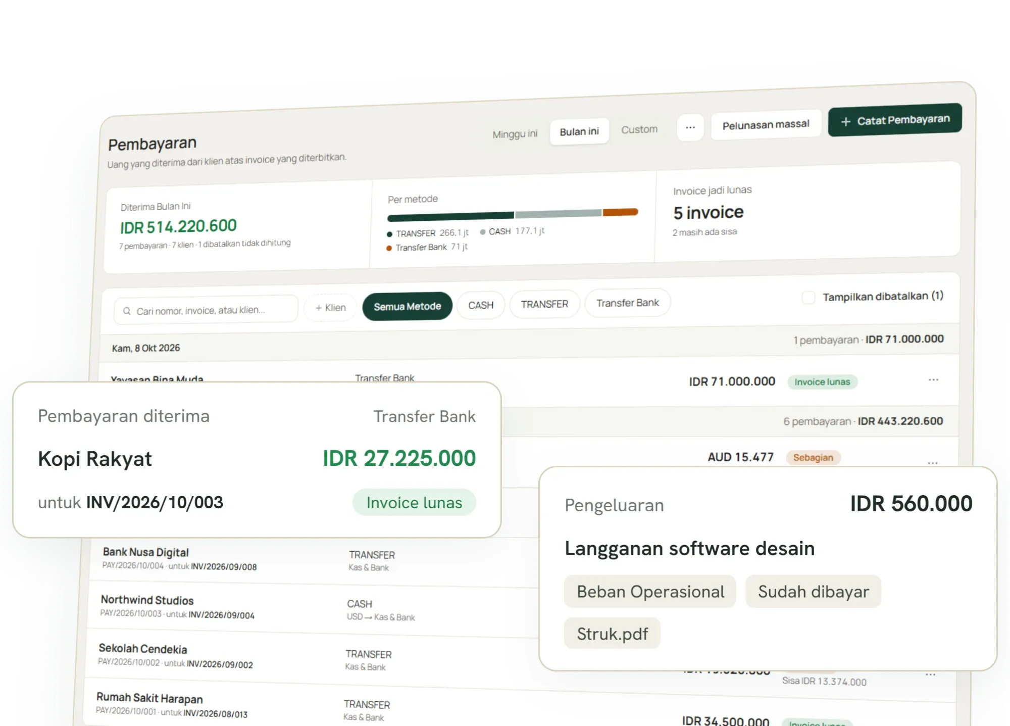 Halaman Pembayaran di Tumra: pembayaran klien yang melunasi invoice, dan pengeluaran yang disimpan bersama struknya.