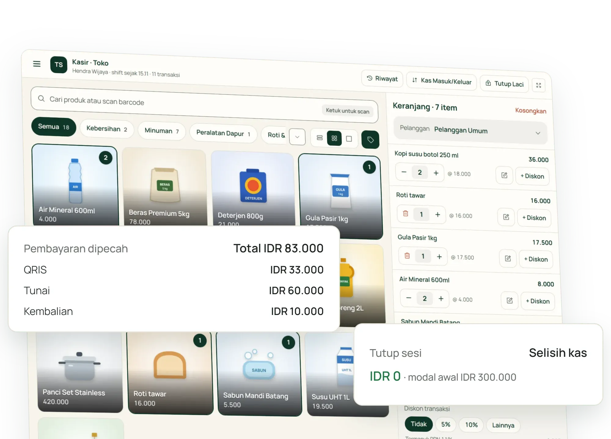 Kasir Tumra dengan keranjang 7 item dan pembayaran dipecah: total IDR 83.000 dibayar QRIS IDR 33.000 dan tunai IDR 60.000 dengan kembalian IDR 10.000, lalu tutup sesi dengan selisih kas IDR 0 dari modal awal IDR 300.000.