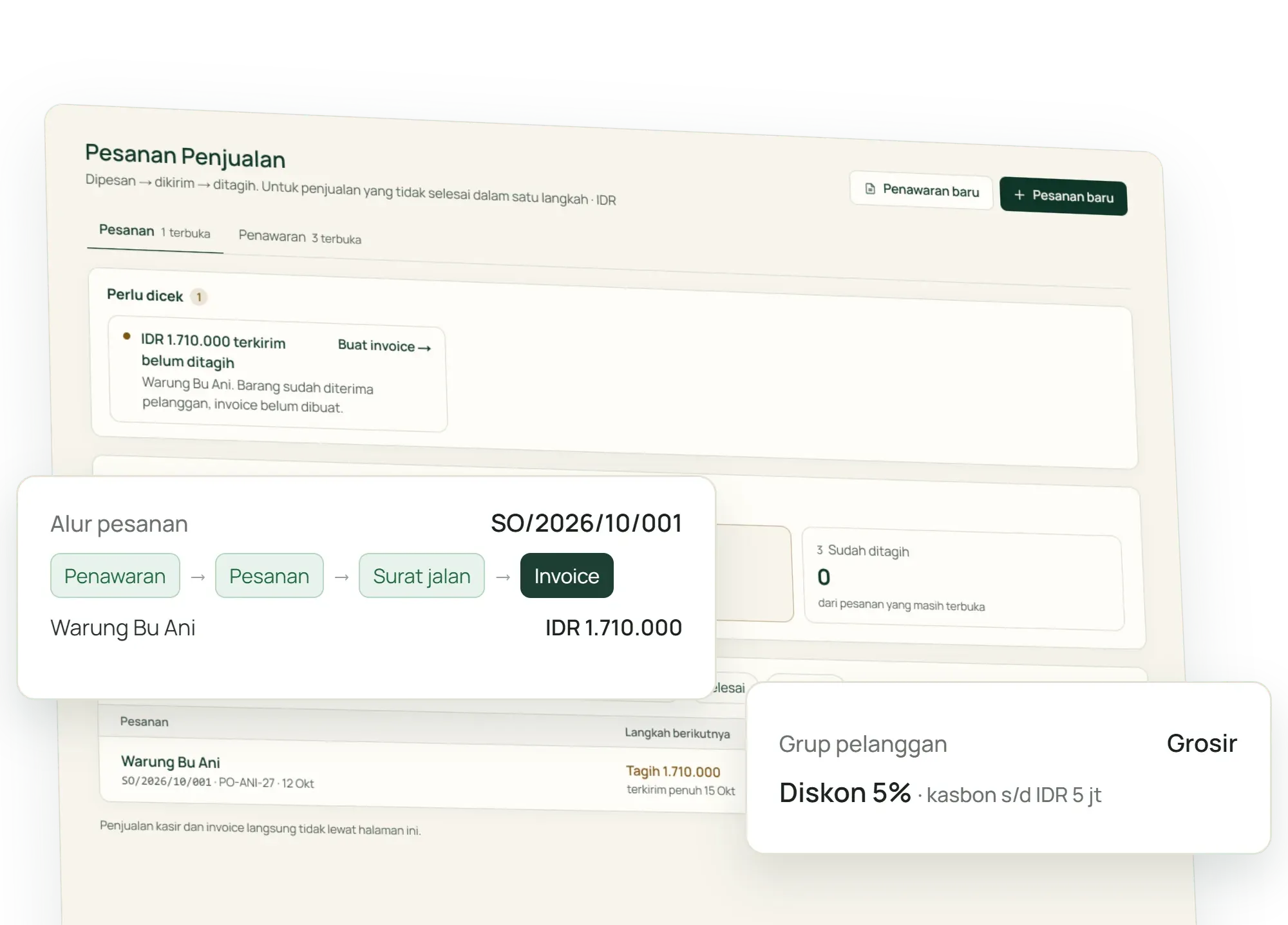 Sales Orders in Tumra: order SO/2026/10/001 for Warung Bu Ani moves from quote to order, delivery note and invoice for IDR 1,710,000, with a 5% discount for the Wholesale customer group.