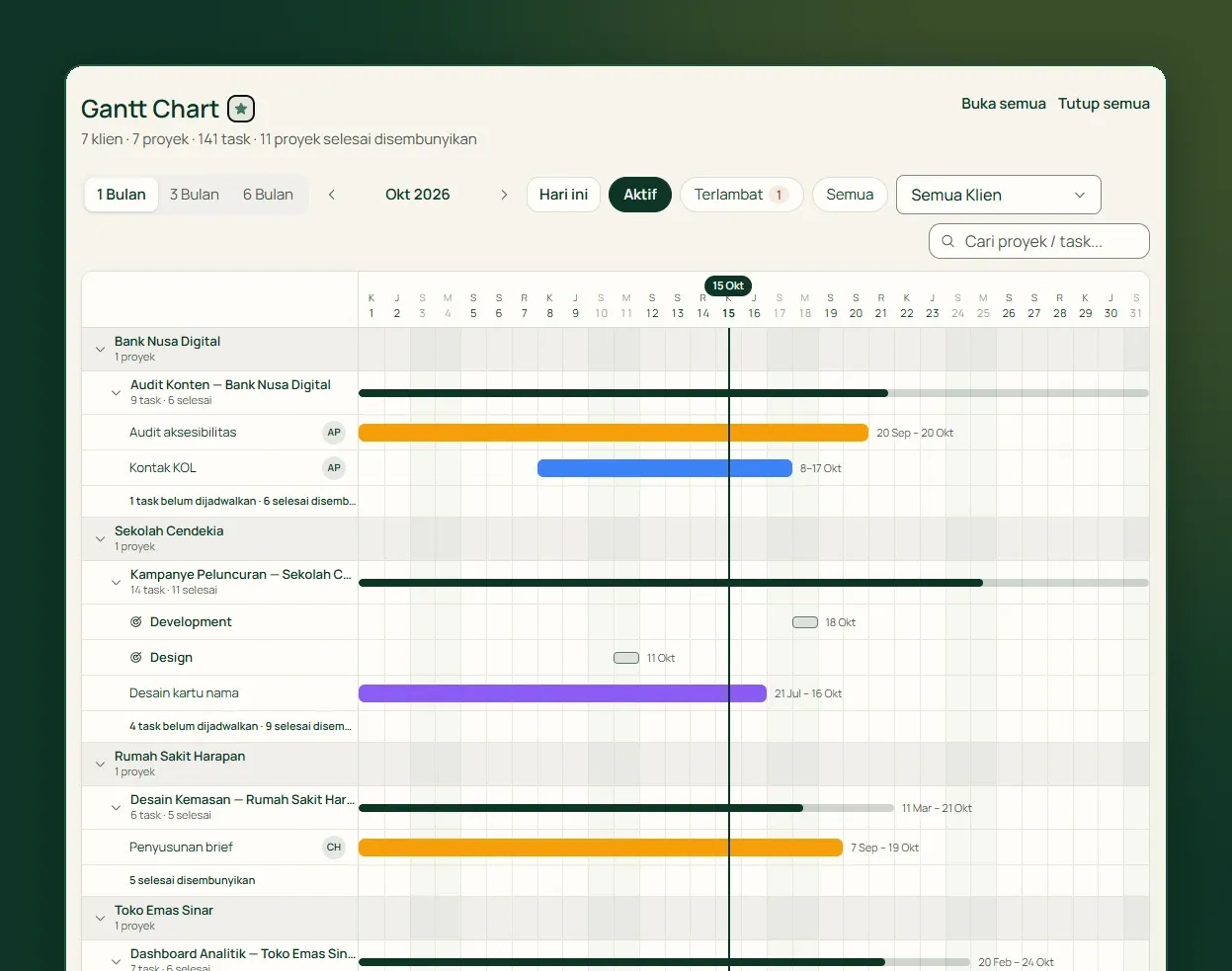 Gantt Chart Tumra bulan Oktober: proyek dikelompokkan per klien, dengan task, milestone, dan garis hari ini.