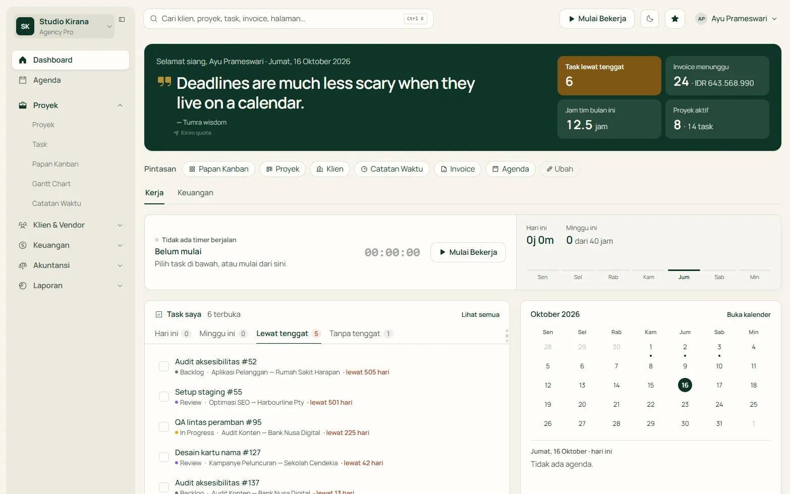 Dashboard Tumra untuk agensi: ringkasan task lewat tenggat, invoice menunggu, jam tim bulan ini, dan proyek aktif, lalu timer kerja, daftar task saya, dan kalender Oktober.