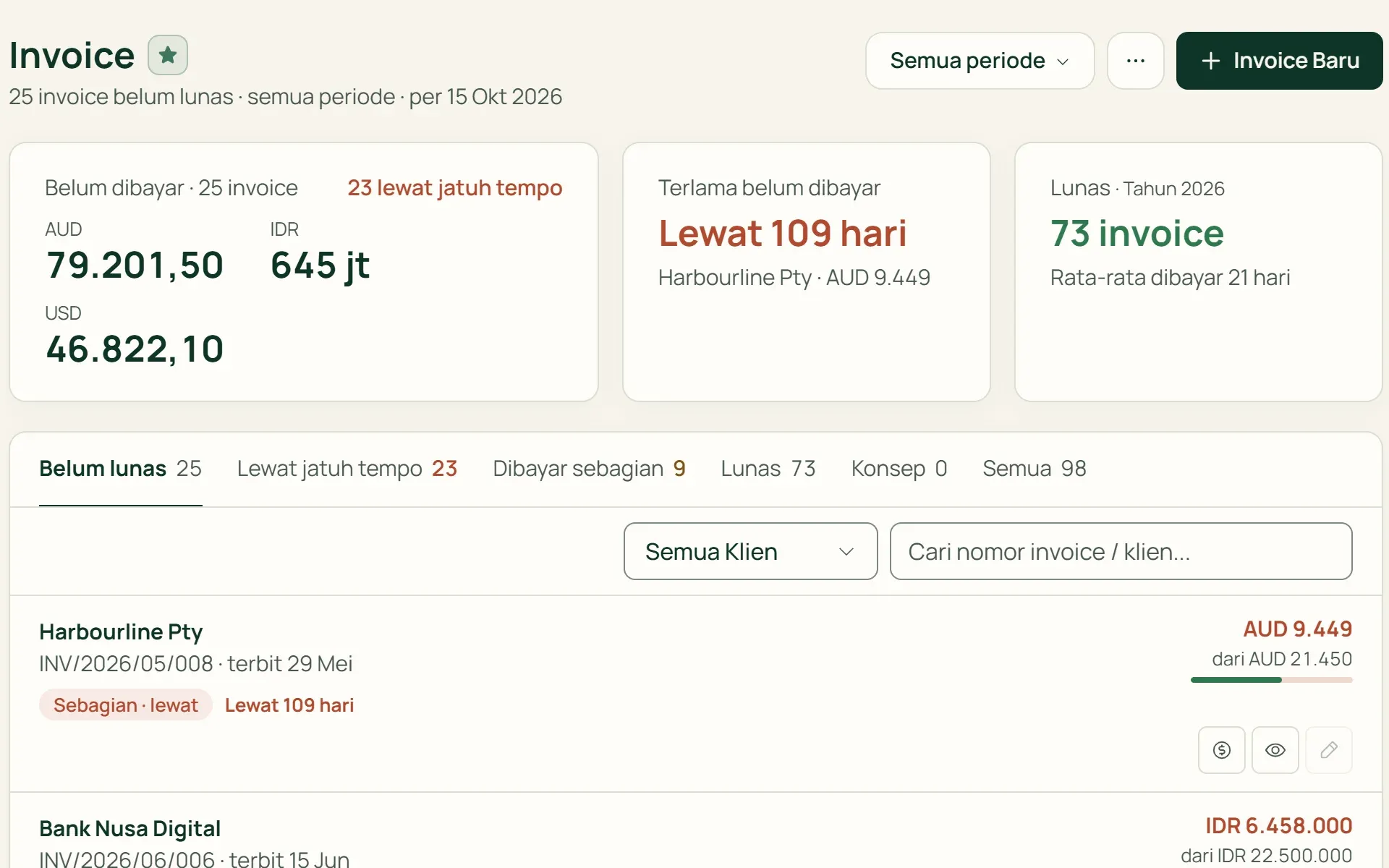 Daftar invoice di Tumra dengan total belum dibayar dan invoice yang lewat jatuh tempo.