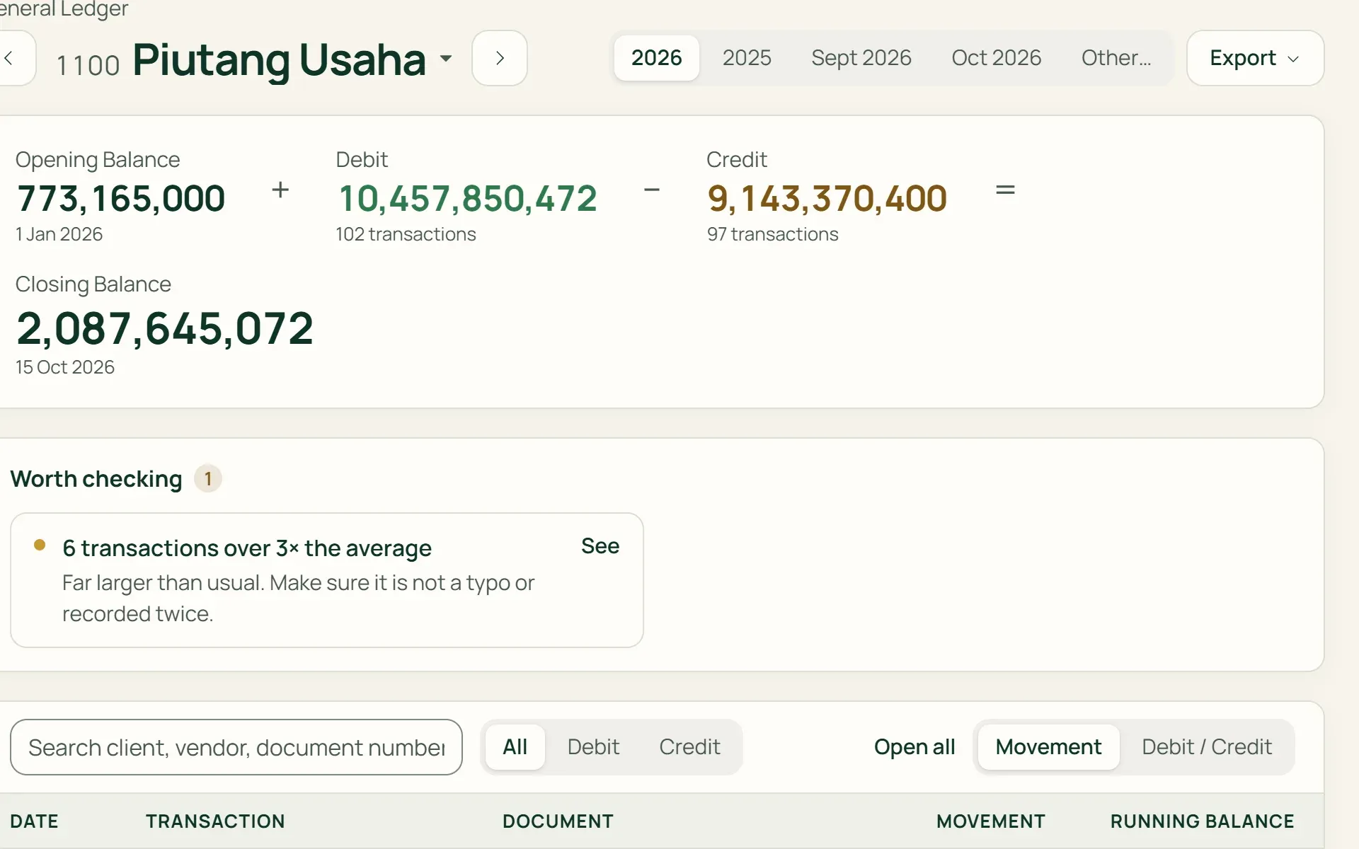 The General Ledger in Tumra for one account, with a running balance and links to the original invoices and payments.