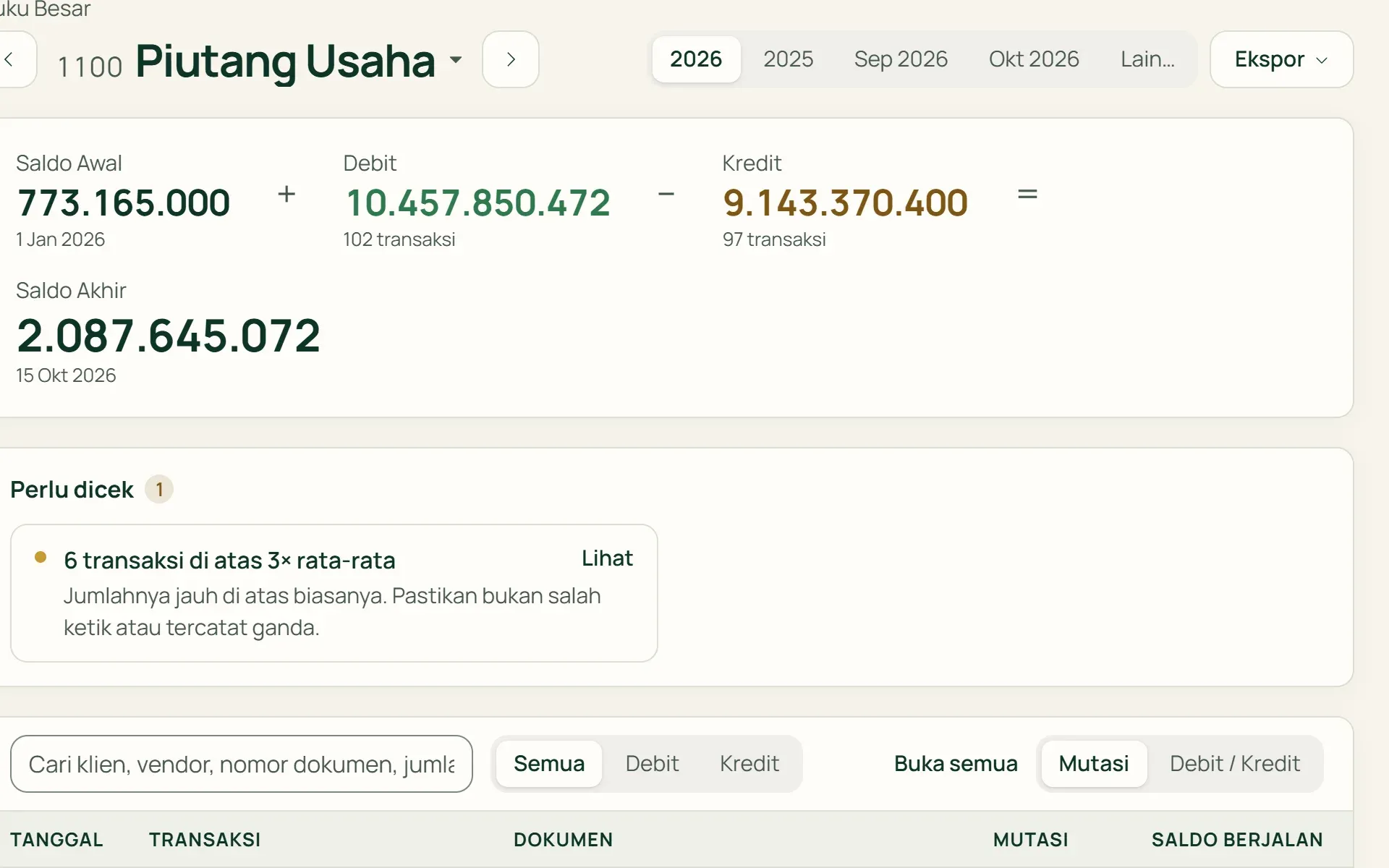 Buku Besar di Tumra untuk satu akun, dengan saldo berjalan dan tautan ke invoice dan pembayaran asal.