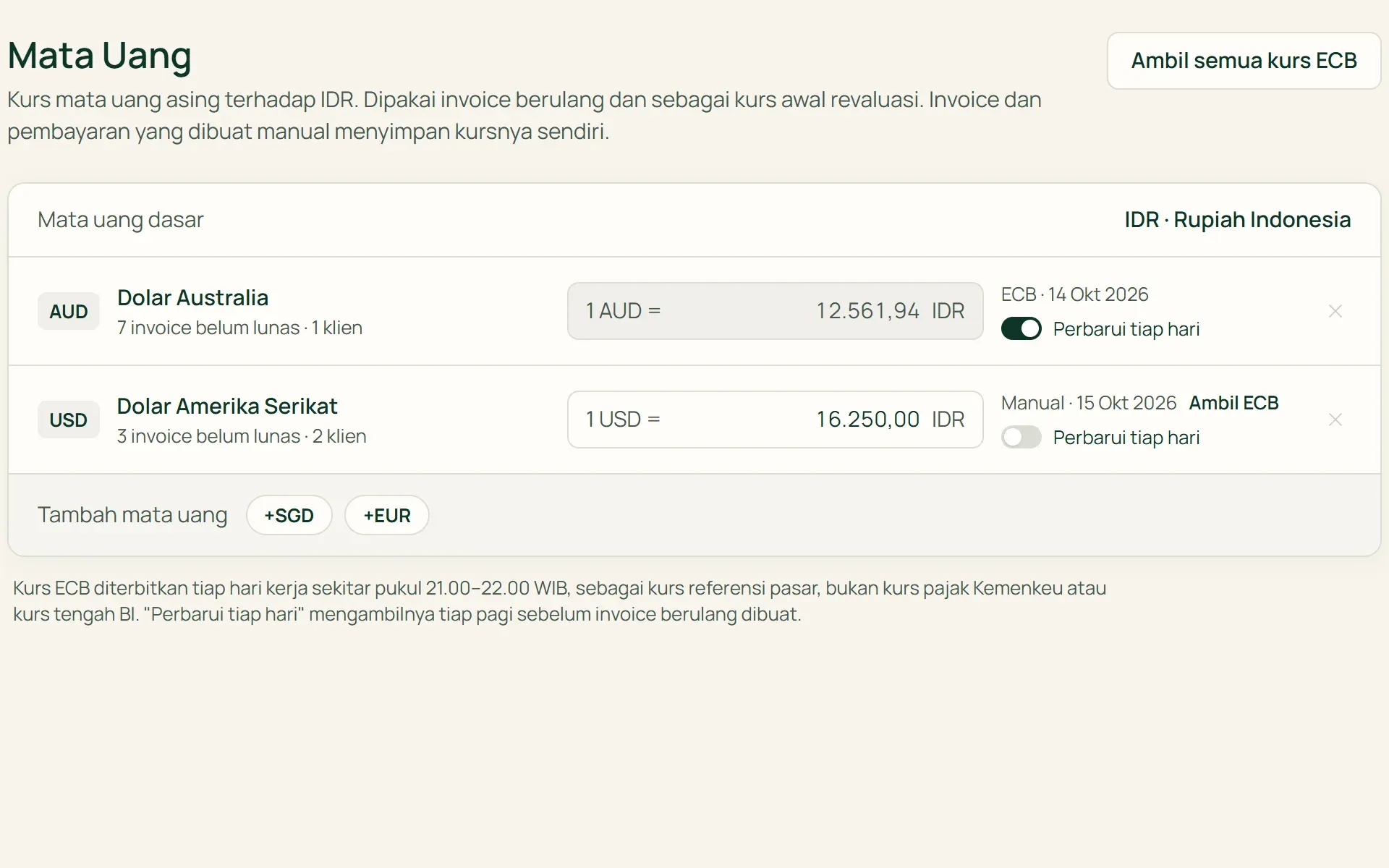 Pengaturan mata uang di Tumra: kurs AUD dari ECB dan kurs USD yang diisi manual.