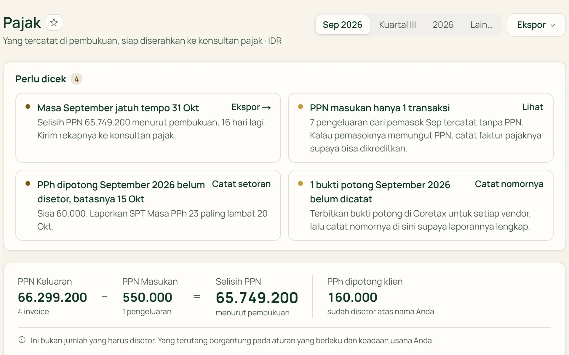 Halaman Pajak di Tumra: PPN Keluaran, PPN Masukan, dan selisihnya untuk masa September 2026.