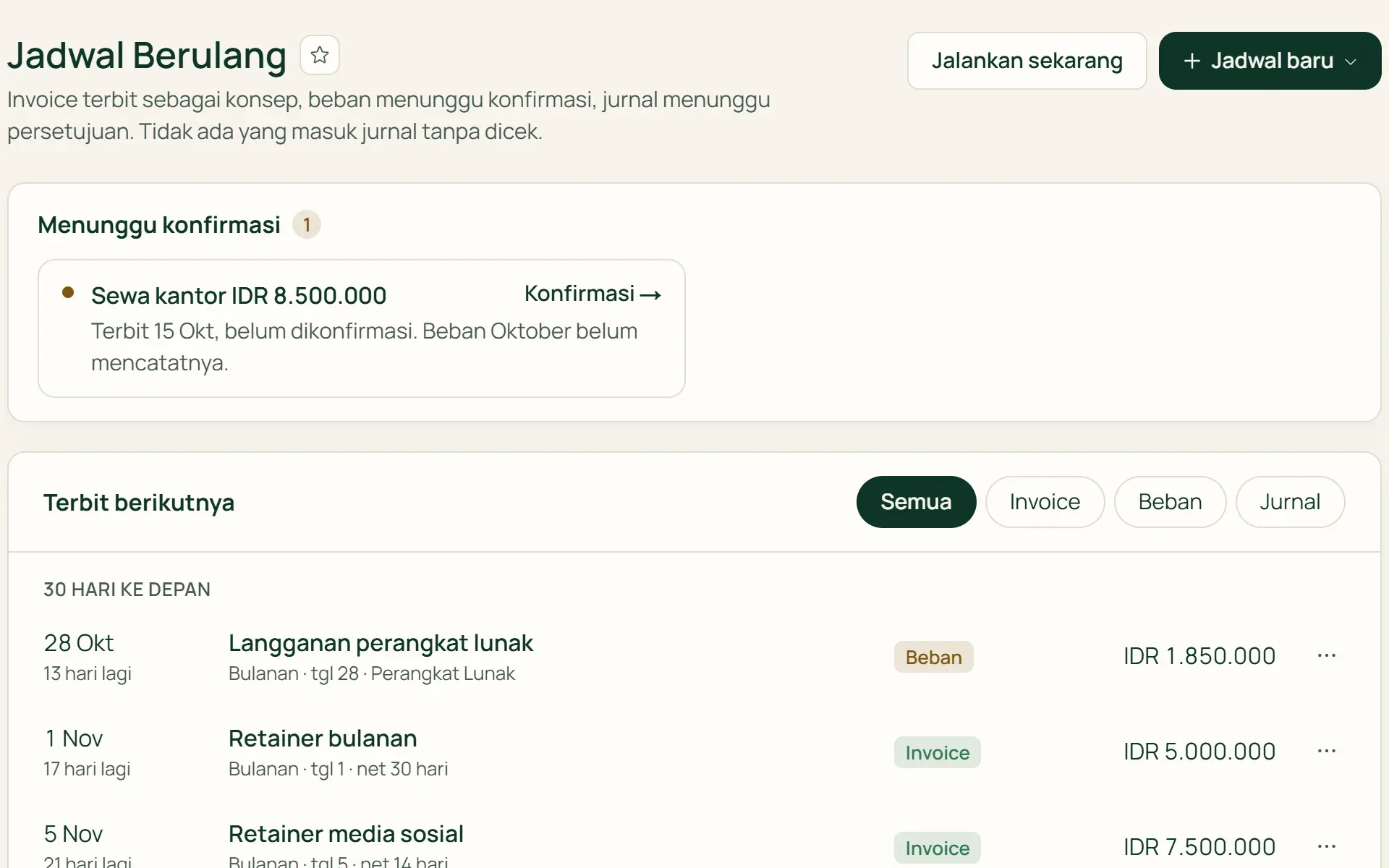 Jadwal berulang di Tumra: sewa kantor menunggu konfirmasi sebelum dicatat.