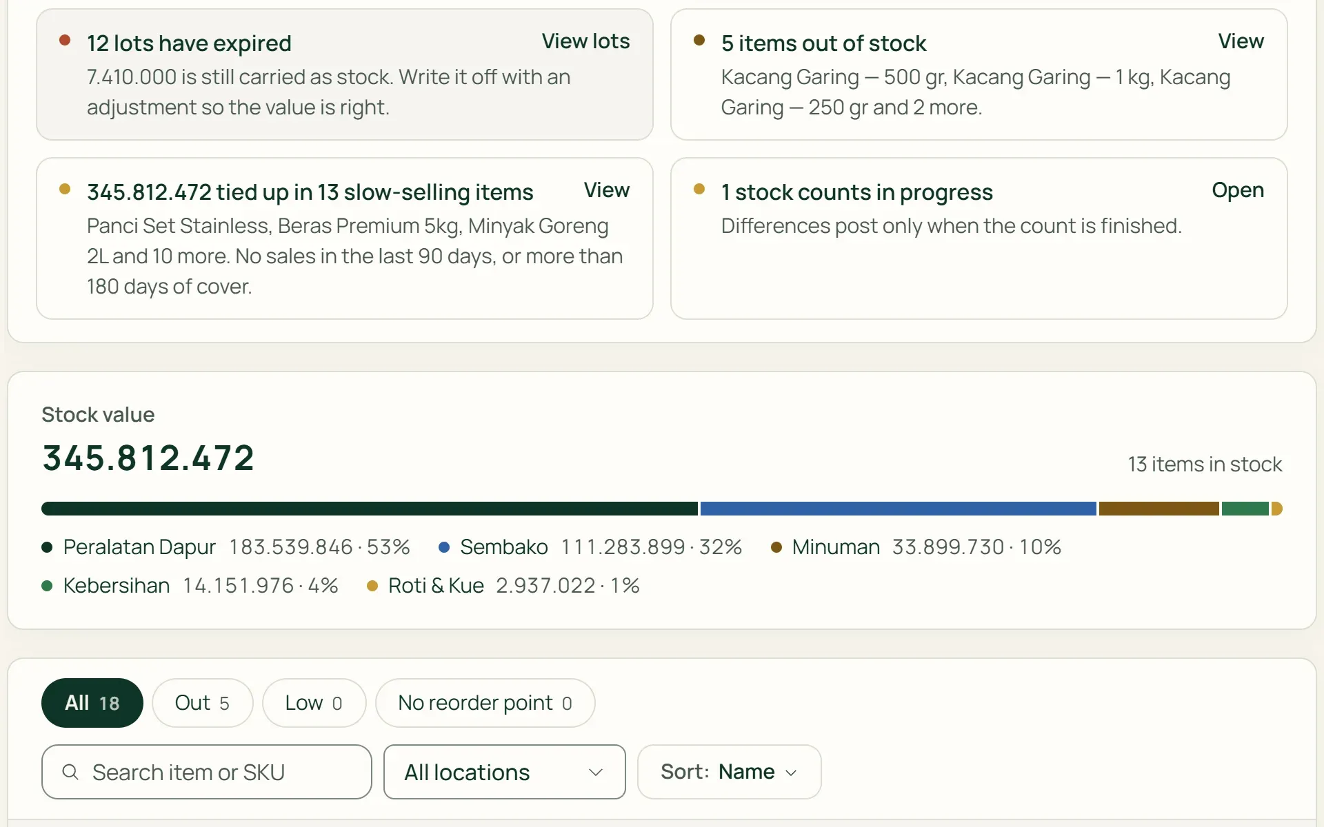 The Tumra Stock page with inventory value, items running low, and estimated days of stock.