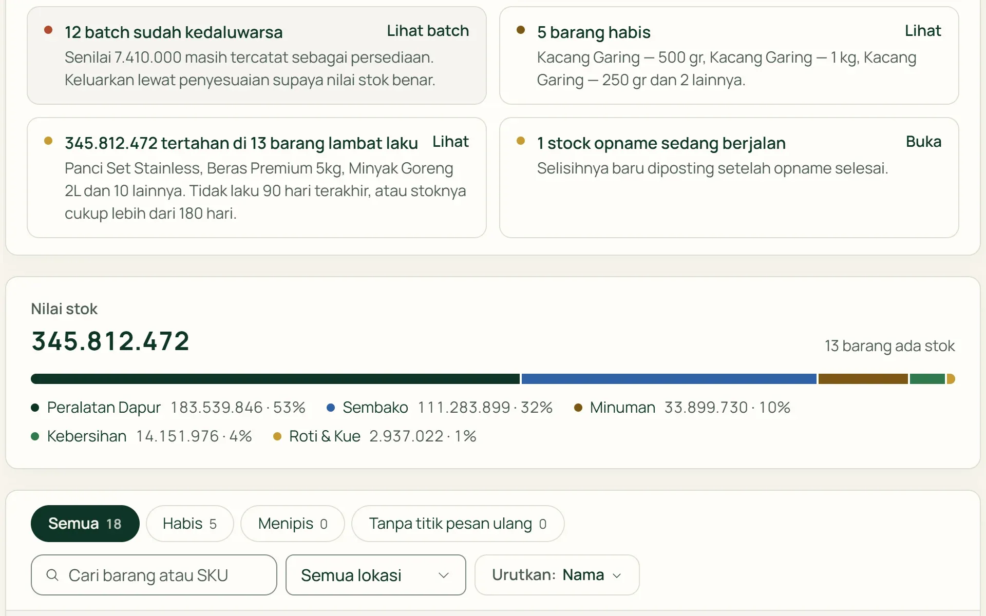 Halaman Stok Tumra dengan nilai persediaan, barang menipis, dan perkiraan hari stok.