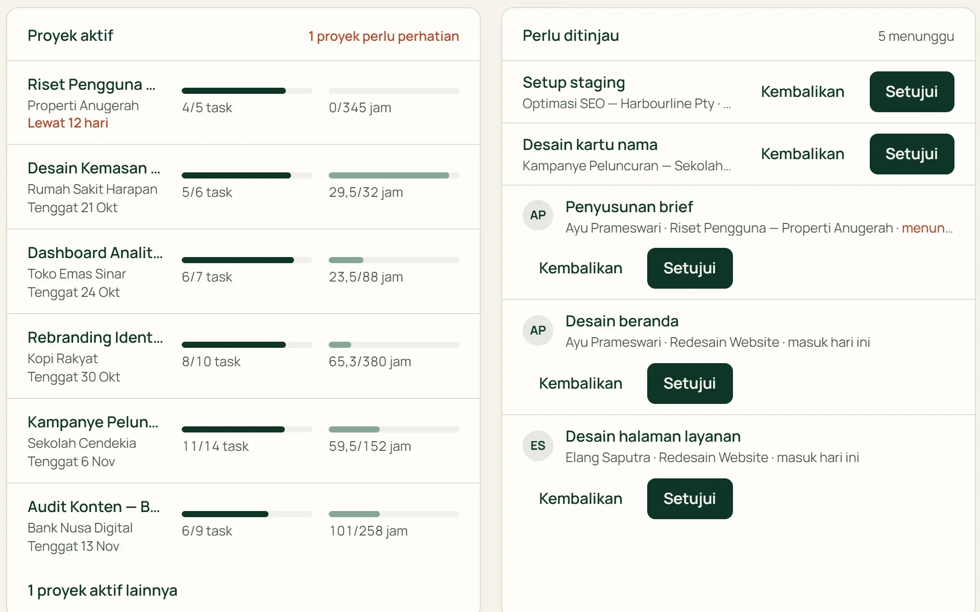 Dashboard Tumra dengan task yang menunggu tinjauan dan proyek aktif yang perlu perhatian.
