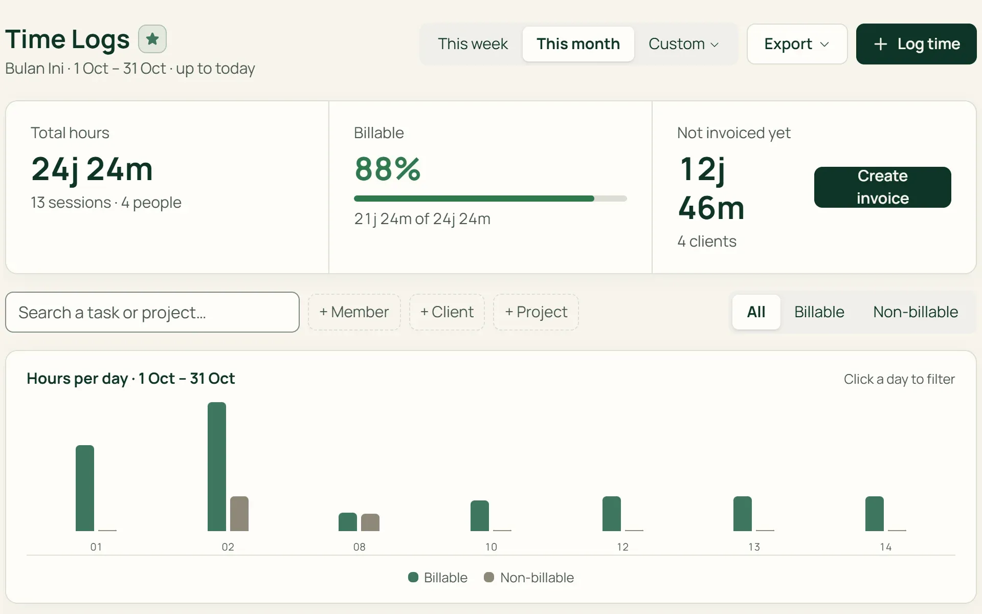 The Time Entries report in Tumra: hours per day, billable hours, and hours not yet invoiced.